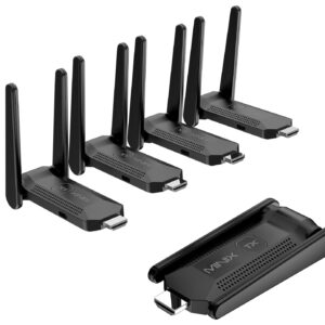 MINIX NEO B14 Wireless Display Adapter HDMI to Quad HDMI Displays 1080p 50m
