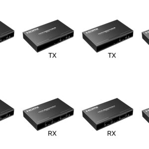 Lenkeng HDMI Matrix over IP 1080p KIT 4x4 (LKV383Matrix-4TX/4RX)